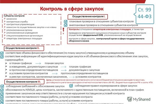 Оригинальная ссылка на кракен