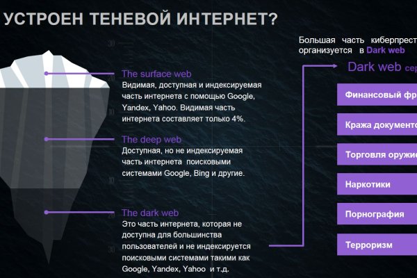 Кракен маркерлейс оф вход