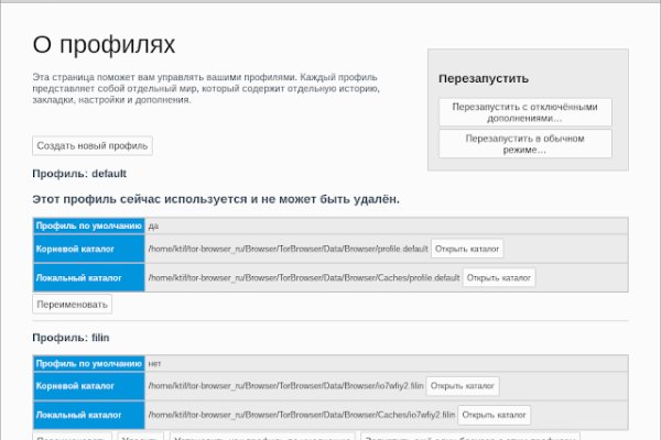 Актуальные ссылки на кракен тор